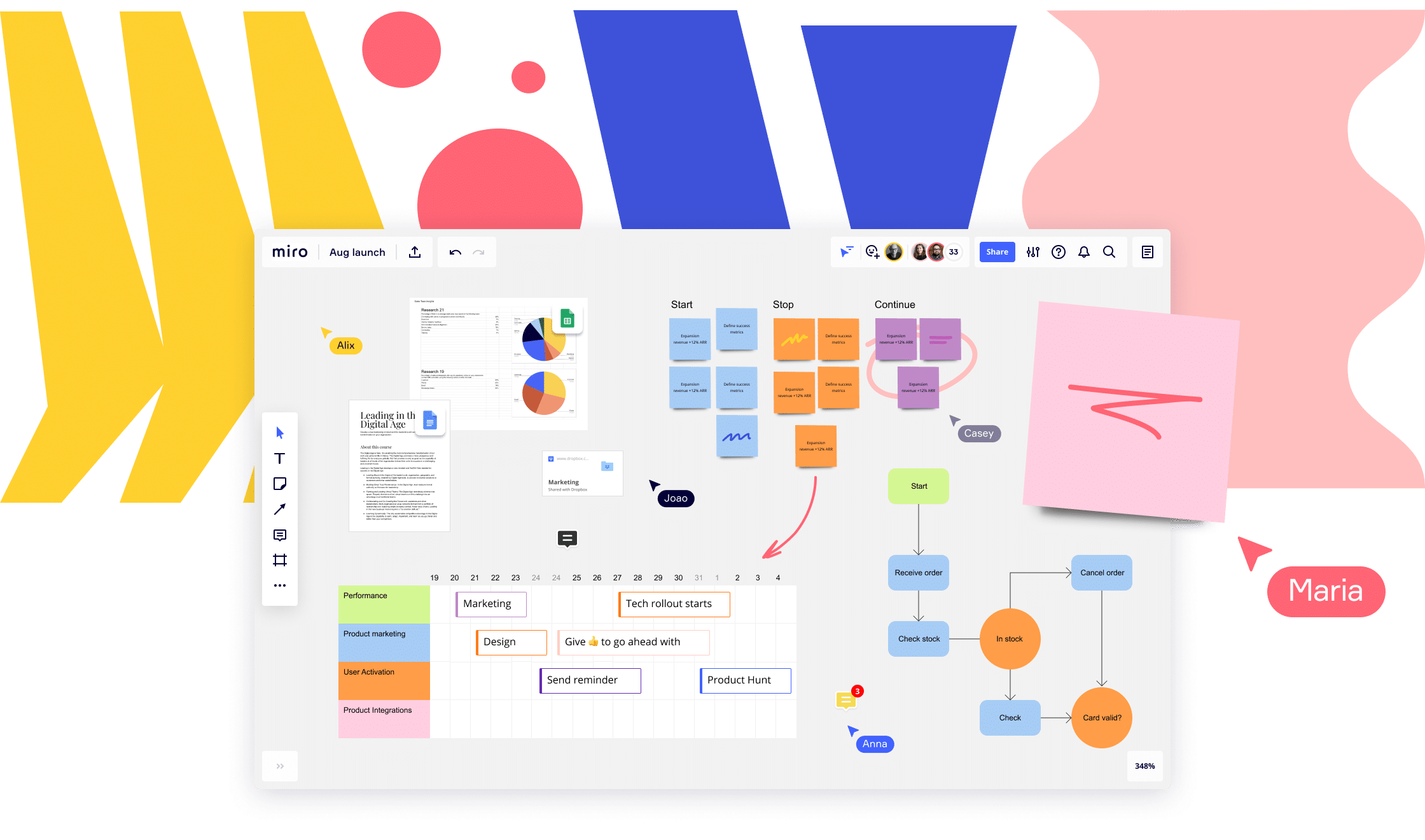 Miro project management software